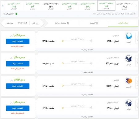 اخبار,اخبار اقتصادی,سفر هوایی و ریلی در شرایط کرونایی