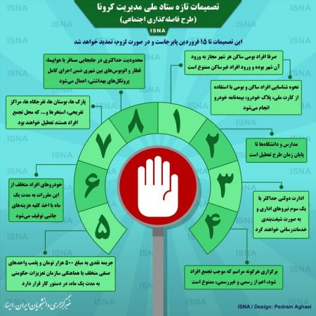 اخبار,اخبار اجتماعی,تصمیمات تازه برای مقابله با کرونا اخبار,اخبار اجتماعی,تصمیمات تازه برای مقابله با کرونا