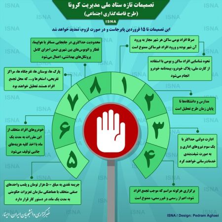 اخبار,اخبار اجتماعی,تصمیمات تازه برای مقابله با کرونا