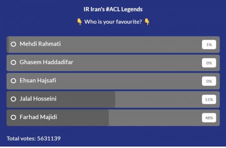 اخبار,اخبار ورزشی,سیدجلال حسینی اخبار,اخبار ورزشی,سیدجلال حسینی