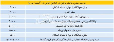  اخبار پزشکی ,خبرهای پزشکی,ویروس چینی