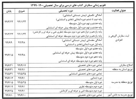 اخباراجتماعی ,خبرهای اجتماعی ,ثبتنام کتاب درسی اخبار اجتماعی ,خبرهای اجتماعی,ثبتنام کتاب درسی
