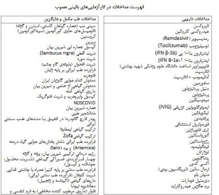 اخبار پزشکی ,خبرهای پزشکی ,وزارت بهداشت اخبار پزشکی ,خبرهای پزشکی,وزارت بهداشت