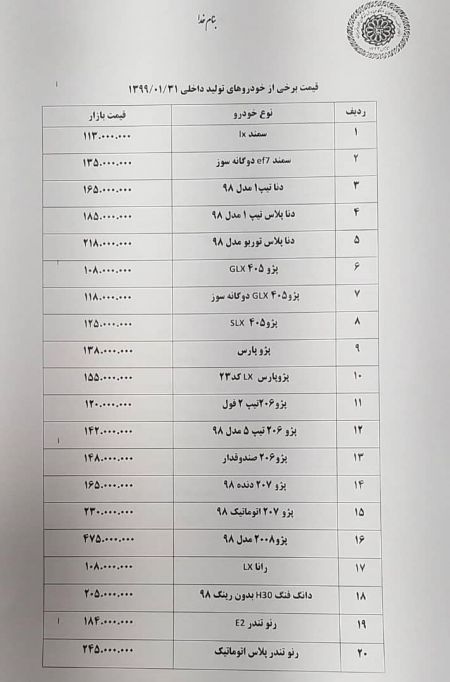  اخباراقتصادی ,خبرهای اقتصادی,خودروهای داخلی