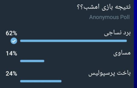  اخبار فرهنگی,خبرهای فرهنگی,سریال پایتخت 