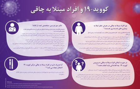 اخبار,اخبار پزشکی,مشکلات کرونا برای افراد چاق