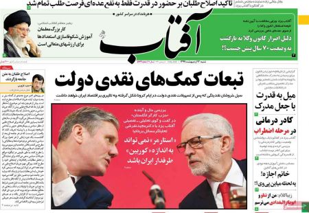 عناوین روزنامه ها, روزنامه های امروز عناوین روزنامه ها, روزنامه های امروز