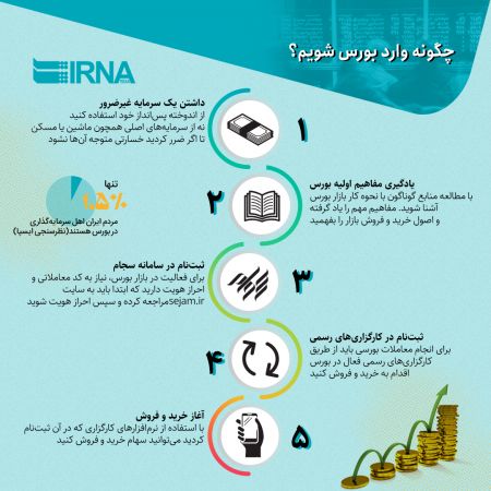 اخباراقتصادی ,خبرهای اقتصادی , بورس اخباراقتصادی ,خبرهای اقتصادی, بورس