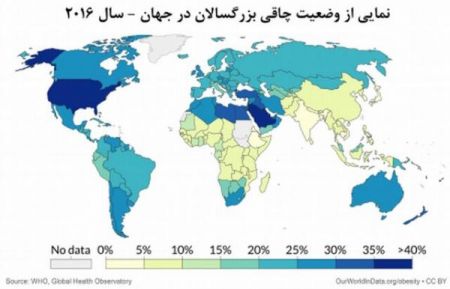  اخبار پزشکی ,خبرهای پزشکی,بیماری کووید ۱۹ 