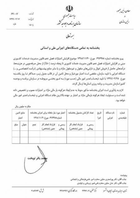 اخباراقتصادی ,خبرهای اقتصادی ,بخشنامه اخباراقتصادی ,خبرهای اقتصادی,بخشنامه