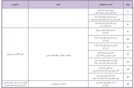 اخباراجتماعی ,خبرهای اجتماعی ,سخنگوی قوه قضاییه اخبار اجتماعی ,خبرهای اجتماعی,سخنگوی قوه قضاییه