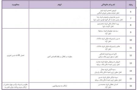  اخبار اجتماعی ,خبرهای اجتماعی,سخنگوی قوه قضاییه