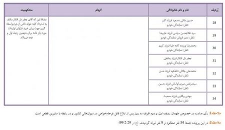 اخباراجتماعی ,خبرهای اجتماعی ,سخنگوی قوه قضاییه اخبار اجتماعی ,خبرهای اجتماعی,سخنگوی قوه قضاییه