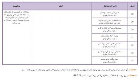  اخبار اجتماعی ,خبرهای اجتماعی,سخنگوی قوه قضاییه