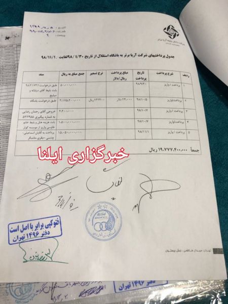 اخبار,اخبار ورزشی,استقلال اخبار,اخبار ورزشی,استقلال