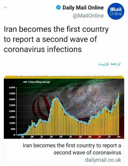 اخبار,اخبار پزشکی,ویروس کرونا در ایران اخبار,اخبار پزشکی,ویروس کرونا در ایران
