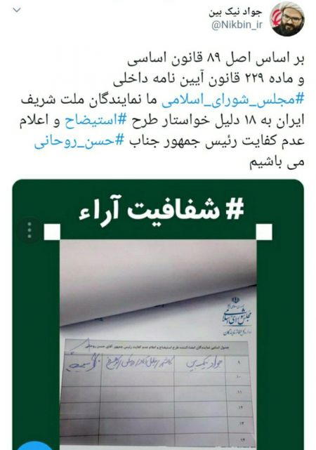 اخبار,اخبار سیاسی,حسن روحانی اخبار,اخبار سیاسی,حسن روحانی