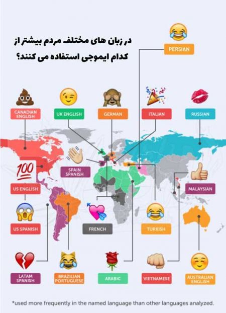 اخبار,اخبار گوناگون,روز جهانی ایموجی اخبار,اخبار گوناگون,روز جهانی ایموجی