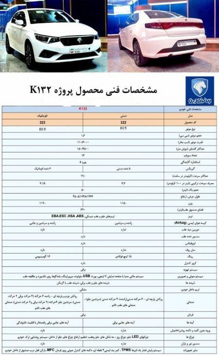  اخباراقتصادی ,خبرهای اقتصادی,ایران خودرو