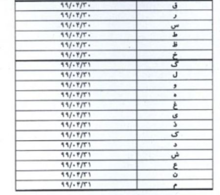  اخباراقتصادی ,خبرهای اقتصادی,سازمان تامین اجتماعی