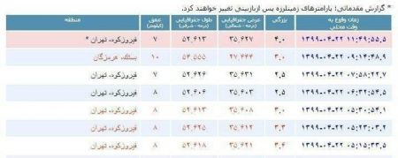 اخبارحوادث,خبرهای حوادث ,حوادث روز اخبار حوادث,خبرهای حوادث ,حوادث روز