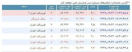  اخبار حوادث,خبرهای حوادث ,حوادث روز