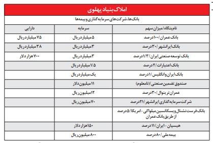 اخبارسیاسی ,خبرهای سیاسی ,بنياد مستضعفان اخبارسیاسی ,خبرهای سیاسی ,بنياد مستضعفان