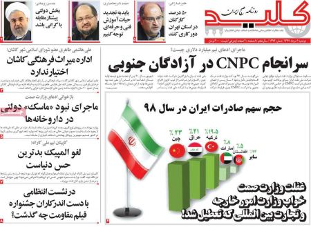 عناوین روزنامه ها, روزنامه های امروز عناوین روزنامه ها, روزنامه های امروز