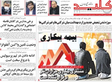 عناوین روزنامه ها, روزنامه های امروز عناوین روزنامه ها, روزنامه های امروز