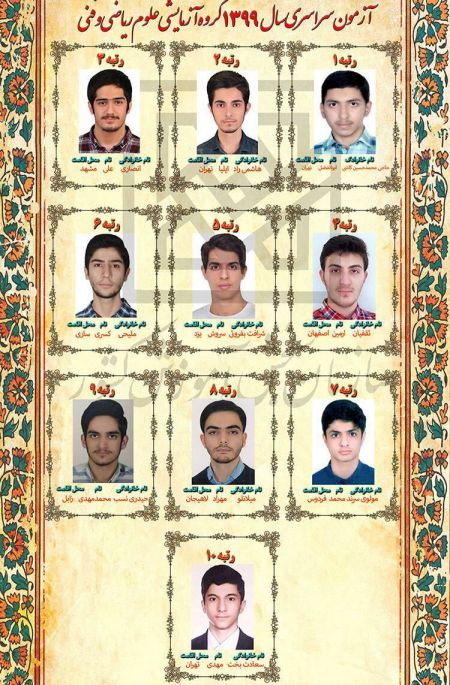 اخبار دانشگاه ,خبرهای دانشگاه, کنکور اخبار دانشگاه ,خبرهای دانشگاه, کنکور