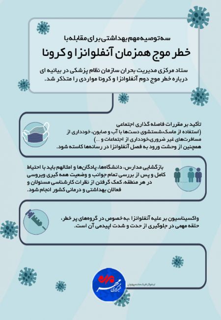 اخبار پزشکی ,خبرهای پزشکی ,آنفلونزا و کرونا اخبار پزشکی ,خبرهای پزشکی,آنفلونزا و کرونا