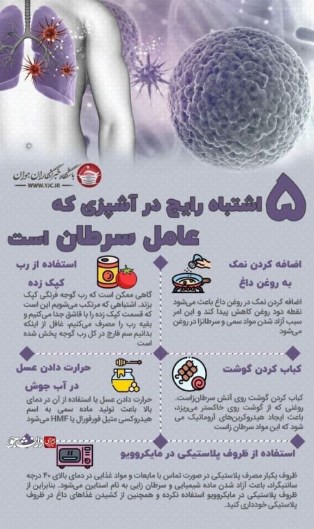 اخبار پزشکی ,خبرهای پزشکی ,سرطان اخبار پزشکی ,خبرهای پزشکی,سرطان