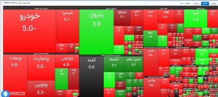 اخباراقتصادی ,خبرهای اقتصادی ,بورس اخباراقتصادی ,خبرهای اقتصادی,بورس