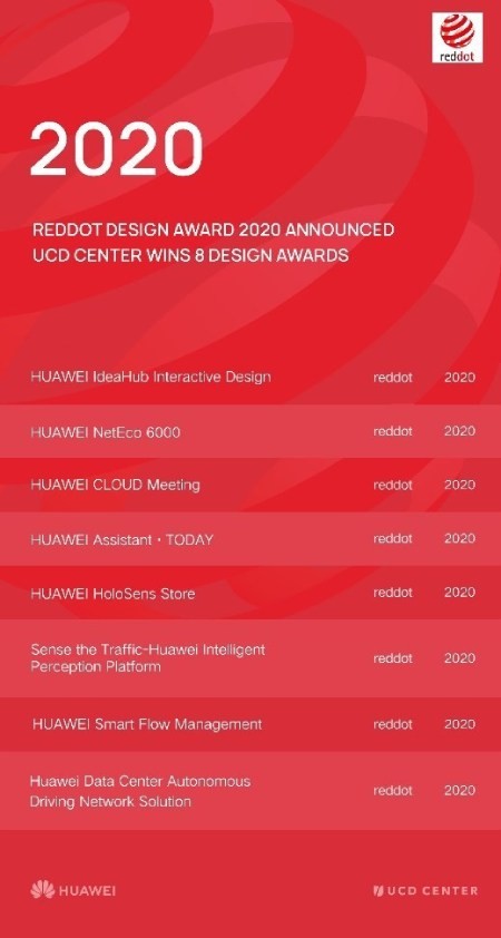 محصولات هوآوی هوآوی,محصولات هوآوی,Huawei Assistant-Today