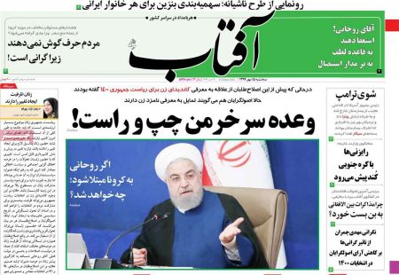عناوین روزنامه ها, روزنامه های امروز عناوین روزنامه ها, روزنامه های امروز