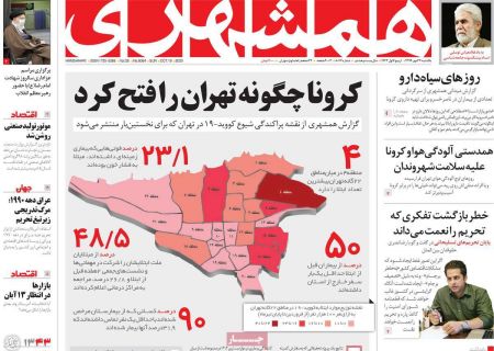 عناوین روزنامه ها, روزنامه های امروز عناوین روزنامه ها, روزنامه های امروز
