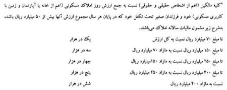 اخباراقتصادی ,خبرهای اقتصادی ,مالیات اخباراقتصادی ,خبرهای اقتصادی,مالیات
