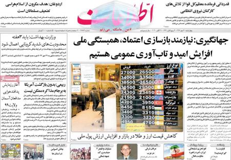 عناوین روزنامه ها, روزنامه های امروز عناوین روزنامه ها, روزنامه های امروز