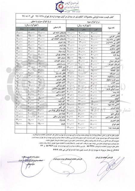 اخباراقتصادی ,خبرهای اقتصادی , گوجه فرنگی اخباراقتصادی ,خبرهای اقتصادی, گوجه فرنگی
