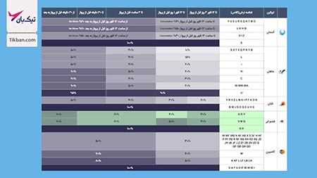 درصد جریمه کنسلی بلیط هواپیما,کنسلی بلیط هواپیما درصد جریمه کنسلی بلیط هواپیما,کنسلی بلیط هواپیما