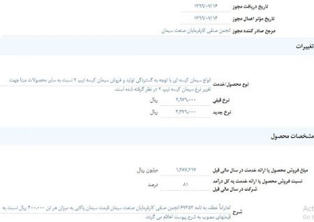 اخبار,اخبار اقتصادی,قیمت سیمان