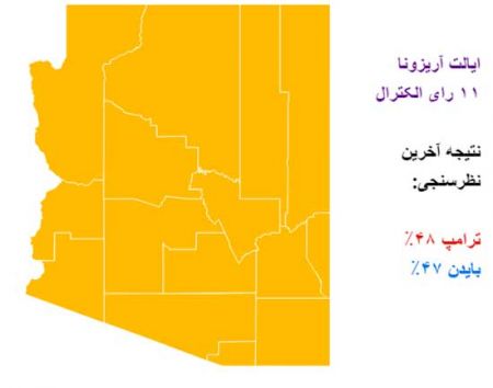 اخباربین الملل ,خبرهای بین الملل ,انتخابات ۲۰۲۰ آمریکا اخباربین الملل ,خبرهای بین الملل ,انتخابات ۲۰۲۰ آمریکا