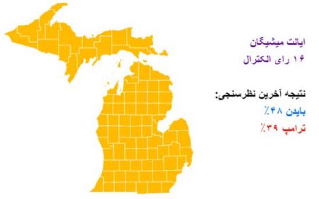 اخباربین الملل ,خبرهای بین الملل ,انتخابات ۲۰۲۰ آمریکا اخباربین الملل ,خبرهای بین الملل ,انتخابات ۲۰۲۰ آمریکا