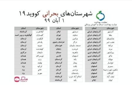 اخباراجتماعی ,خبرهای اجتماعی ,محدودیتها اخبار اجتماعی ,خبرهای اجتماعی,محدودیتها