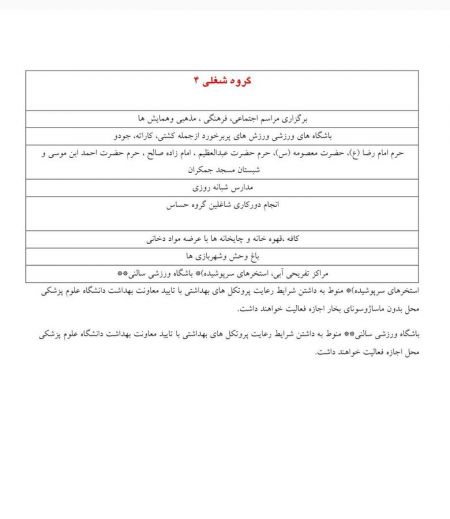 اخباراجتماعی ,خبرهای اجتماعی ,محدودیتها اخبار اجتماعی ,خبرهای اجتماعی,محدودیتها