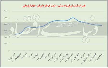 [تصویر:  9908-81t3099.jpg]