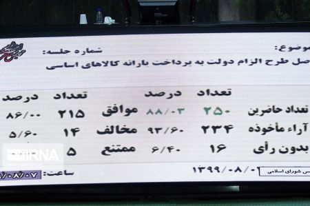 اخبارسیاسی ,خبرهای سیاسی , مجلس شورای اسلامی اخبارسیاسی ,خبرهای سیاسی , مجلس شورای اسلامی