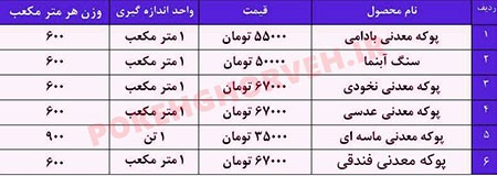 قیمت پوکه معدنی پوکه معدنی,پوکه معدنی چیست,خرید پوکه معدنی
