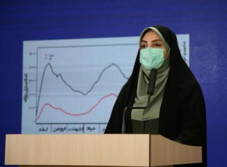 اخبار پزشکی ,خبرهای پزشکی , کرونا اخبار پزشکی ,خبرهای پزشکی, کرونا