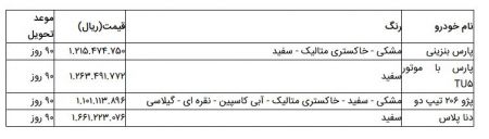 اخباراقتصادی ,خبرهای اقتصادی ,فروش فوق العاده خودرو اخباراقتصادی ,خبرهای اقتصادی,فروش فوق العاده خودرو